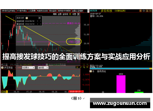 提高接发球技巧的全面训练方案与实战应用分析